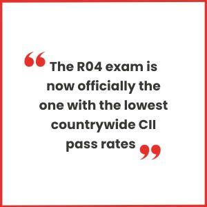 cii r04 pass mark.